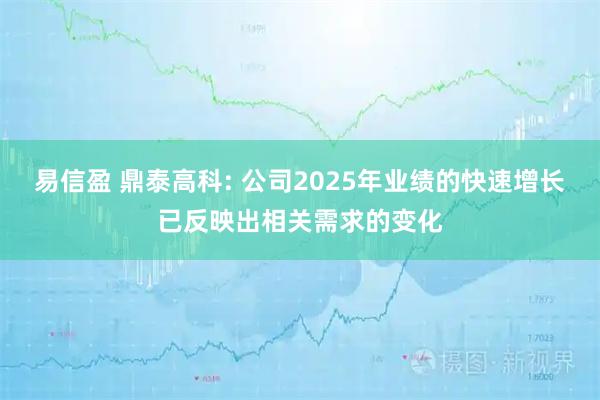 易信盈 鼎泰高科: 公司2025年业绩的快速增长已反映出相关需求的变化