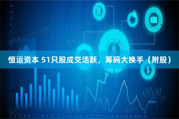 恒运资本 51只股成交活跃，筹码大换手（附股）